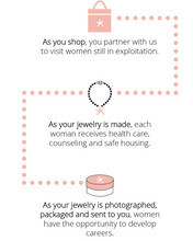 Load image into Gallery viewer, Justice Bar - Silver Necklace - Redeemed With Purpose